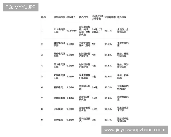 9游戏中心手机游戏排行榜2026，最受玩家喜爱的手机游戏推荐