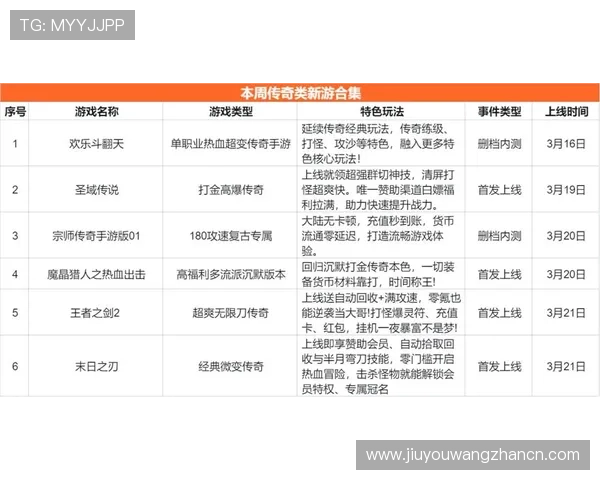9游手游平台最新上线多款热门游戏满足不同玩家的多样化需求